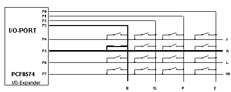 tasten2.gif (3186 Byte)