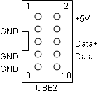 interner USB-Anschluss auf dem MS-6178