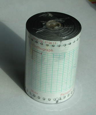 Original-verpackte Rolle Messpapier