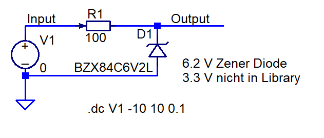 pin_protection