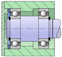 http://upload.wikimedia.org/wikipedia/commons/thumb/c/cd/Fest-Los-Lagerung.svg/220px-Fest-Los-Lagerung.svg.png