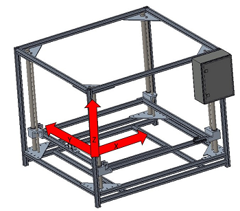 CAD-Modell des kartesischen 3D-Drucker